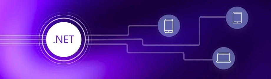 App-modernization-custom