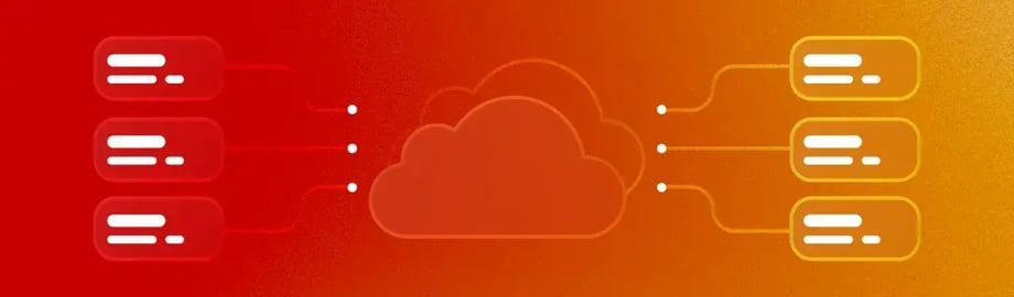 Cloud networking delivery